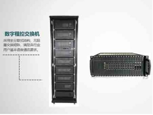 电话交换机的发展